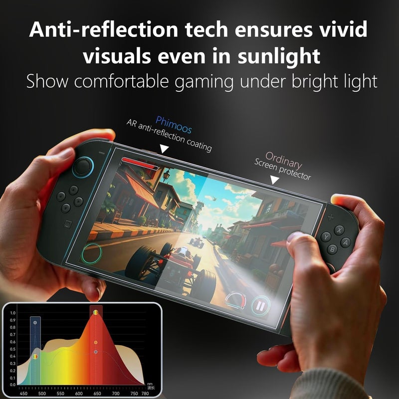 Phimoos [2 Pack] Anti-Reflective AR Screen Protector for Nintendo Switch 2 [2025, 7.9 Inch], Anti-Glare Soft Film with AR Coating, Anti-Blue Light, Bubble-Free, Touch Sensitive & Ultra-Thin (0.17mm) - Image 4